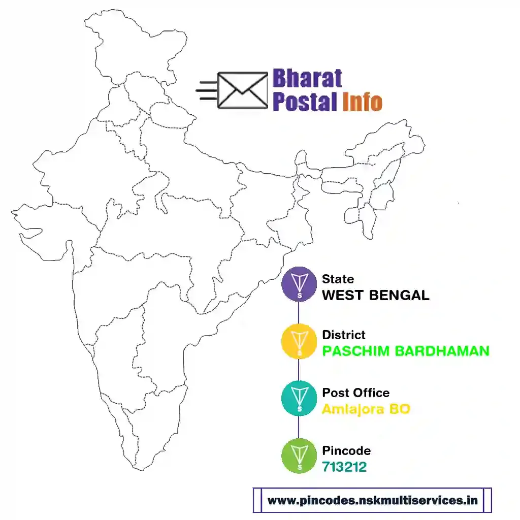 west bengal-paschim bardhaman-amlajora bo-713212